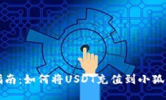 详细指南：如何将USDT充值