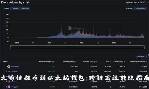 火币链提币到以太坊钱包：跨链高效转账指南