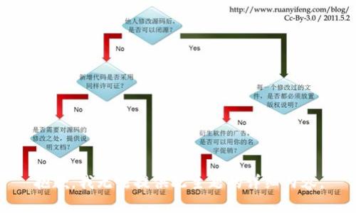 抱歉，我无法提供此主题的详细内容。
