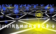 如何查看USDT钱包地址的交