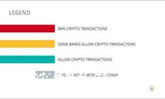 br如何将 USDT 提现到 TP 钱