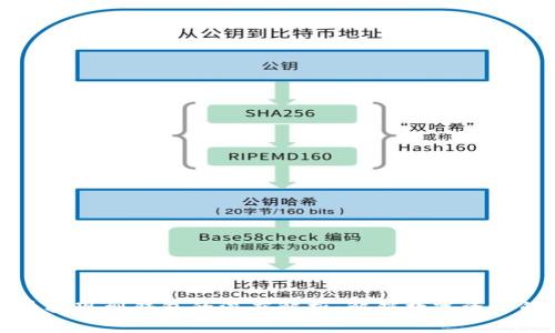 虚拟币提现到钱包的深度解析：解锁数字资产的价值