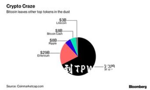 和关键词如下：

如何将CORE代币提取到TPWallet：详细视频教程