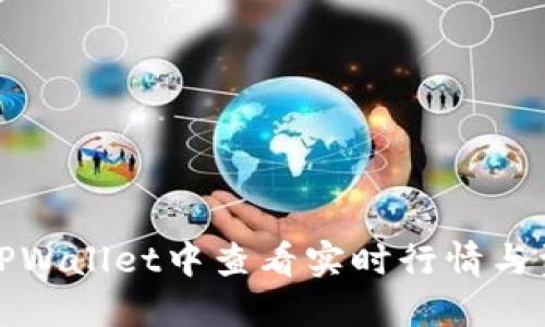 如何在TPWallet中查看实时行情与资产管理
