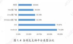 以太坊钱包C盘转移后不更