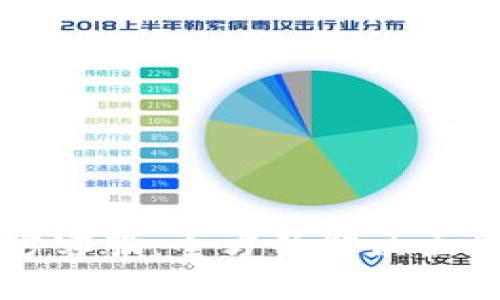 TPWallet官方客服：全方位解决区块链钱包问题