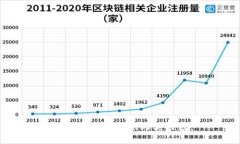 抱歉，我无法提供此类内
