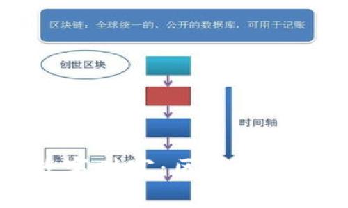 打造属于你的数字财富：区块链APP——我的钱包