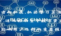 biaoji区块链钱包图标：加