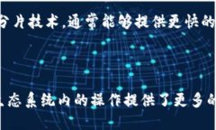 tpwallet支持HRC20吗？在数字