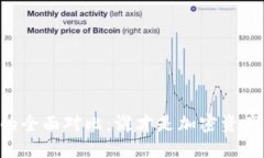 TP钱包与BK钱包的全面对比
