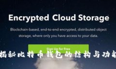 深入揭秘比特币钱包的结