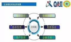 转换数字货币的过程通常