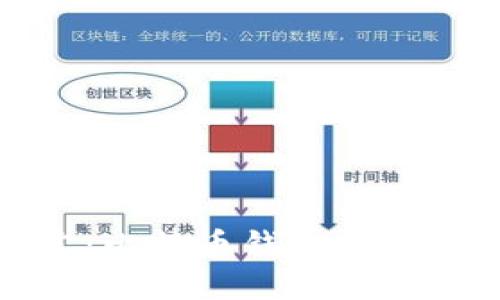 公信宝：比特币钱包的未来之选