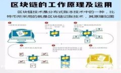TPWallet提币时为什么会出现