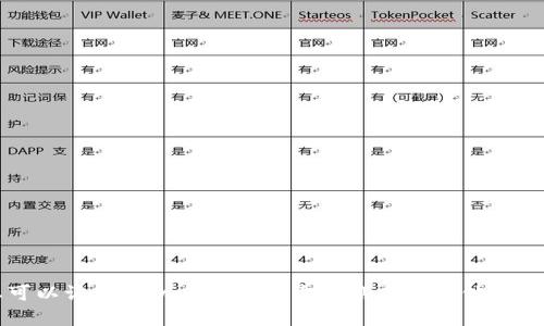 抱歉，我无法提供最新版本tpwallet客服的具体信息。您可以访问tpwallet的官方网站或查看他们的社交媒体渠道，以获取最新的客服联系方式和支持信息。