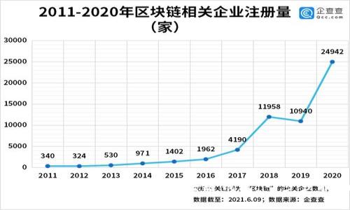如何轻松绑定以太坊区块链钱包：一步步指南