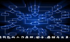 理解以太坊钱包的工作原