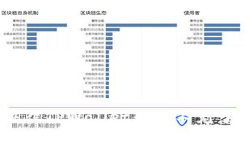 如何解决往TPWallet转币不见了的问题？