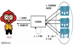 虚拟币交易所的钱包如何