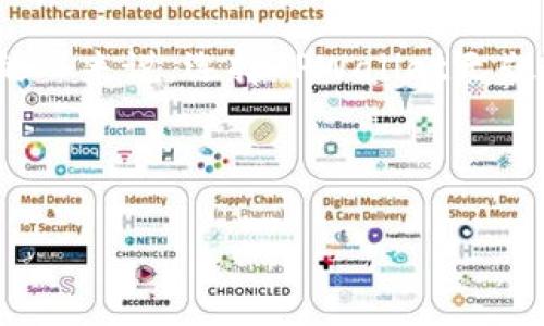 : 迈入数字货币新时代：TPWallet的前景与应用

数字货币, TPWallet, 区块链/guanjianci

---

引言
随着数字货币的崛起，越来越多的用户开始关注加密资产的管理和交易工具。在众多数字货币钱包中，TPWallet因其独特的功能和用户友好的设计而脱颖而出。TPWallet不仅支持多种数字货币的存储和交易，还提供了安全性和便捷性的双重保障，让用户能够轻松管理他们的数字资产。

TPWallet的基本特征
TPWallet是一款基于区块链技术的数字资产钱包，其主要特点包括多币种支持、高安全性、用户友好的界面和丰富的交易功能。用户可以通过TPWallet轻松地发送、接收和存储各种主流的数字货币，例如比特币、以太坊以及其他ERC20代币。

用户体验与界面设计
TPWallet的界面设计注重简洁和易用性，使得即使是首次接触数字货币的用户也能快速上手。钱包的各项功能布局合理，用户可以很方便地找到需要的操作选项。同时，TPWallet提供了多语言支持，以满足全球用户的需求。

安全性保障
在数字货币的交易和存储中，安全性是第一要务。TPWallet采用了多重安全措施，包括私钥的加密存储、两步验证等技术手段，确保用户的数字资产安全。此外，TPWallet还定期进行安全审计，及时修复潜在的漏洞，进一步增强用户的信任。

TPWallet的优势
与其他数字货币钱包相比，TPWallet具有如下优势：
ul
  li多币种支持：允许用户同时管理多种数字资产，提升灵活性。/li
  li高度安全：保障用户资产安全，减少被盗风险。/li
  li易于使用：用户友好的界面，适合各种水平的用户。/li
  li丰富的功能：除了基本的存储和交易功能，TPWallet还支持交易历史查询、资产管理等扩展功能。/li
/ul

TPWallet的市场前景
随着全球数字货币的普及，越来越多的投资者和用户开始寻找安全而方便的资产管理工具，TPWallet的市场前景可谓相当广阔。其多币种支持和安全性保障使其能很好地适应市场需求。

常见问题解答

h4问题一：TPWallet是怎么确保用户资产安全的？/h4
TPWallet在安全性方面采取了多重措施，确保用户的资产不受黑客攻击和盗窃。首先，私钥采用离线存储，最大程度上降低了被盗的风险。其次，TPWallet提供双重验证功能，用户在进行重要操作时需进行第二步身份验证，以提高账户安全。此外，钱包内置的安全监测系统能够及时发现并警报可疑活动，每当用户的账户出现异常时，TPWallet都会通过邮件或短信的方式通知用户，确保他们能够迅速采取措施保护资产。

h4问题二：用户在使用TPWallet时，是否需要掌握区块链技术？/h4
TPWallet的设计理念是为了让任何用户都能轻松使用，而不需要掌握复杂的区块链技术。虽然了解一些基本的数字货币概念会有帮助，但不掌握专业知识也完全可以使用钱包的所有功能。TPWallet提供直观的界面和详细的操作指南，并通过提示帮助用户完成各种操作。同时，TPWallet的客服团队也随时准备为用户解决在使用过程中的疑问，确保各类用户都能得到良好的体验。

h4问题三：TPWallet的未来发展方向是什么？/h4
TPWallet的未来发展将专注于几个关键领域：一是进一步增强安全性，通过不断更新技术和加密手段来抵御新兴的安全威胁；二是扩大支持的数字货币种类，随着新代币的出现，TPWallet希望具备更广泛的资产支持；三是功能拓展。TPWallet计划陆续推出更多让用户受益的功能，如去中心化交易所的集成、资产借贷服务等，让用户在一个平台上实现更多的金融需求，持续提升用户粘性。

h4问题四：如何有效使用TPWallet进行投资管理？/h4
有效利用TPWallet进行投资管理，首先需要正确评估个人的风险承受能力，制定合理的投资策略。用户可以利用TPWallet内的数据分析功能，查看市场趋势和历史交易记录，从而做出更为聪明的投资决策。在日常使用中，建议定期检查资产市值，并根据市场动态调整投资组合，以便保持资产的增值。此外，将部分资金配置于高流动性的资产，留有一定的现金流以应对市场波动，也是明智之举。最后，不要忽视安全性，要定期更改密码并启用双重验证等操作，以保护账户安全。

总结
TPWallet作为一款多功能的数字货币钱包，以其便捷的使用体验和强大的安全性受到广泛欢迎。在未来，随着数字货币市场的不断发展，TPWallet也将不断演化，以满足用户多样化的需求。对于任何想要参与数字货币投资的人来说，选择TPWallet无疑是一个明智的决策。

---

这个结构的内容围绕TPWallet的功能和市场前景进行了详细分析，同时通过常见问题的解答增强了读者的理解，适合推广和传播。