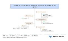    如何在TPWallet中兑换HT币