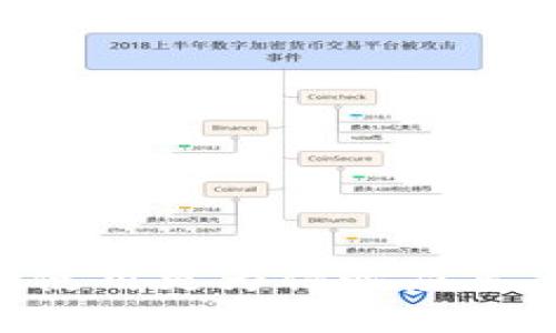    如何在TPWallet中兑换HT币，让你轻松掌控数字资产  / 

 guanjianci  TPWallet, HT币, 数字资产  /guanjianci 

TPWallet是一款功能强大的数字货币钱包，支持多种数字资产的存储和管理。在众多数字货币中，HT（Huobi Token）作为火币交易所发行的代币，受到了广泛的关注和使用。那么如何在TPWallet中兑换HT币呢？以下将详细介绍这个过程以及相关注意事项。

### 一、TPWallet简介

TPWallet是一款安全、便捷的数字资产钱包，支持多种主流数字货币及其代币的存储、交易与兑换。用户可以通过TPWallet进行快速的资产管理，实时监测市场行情及资产价值。钱包的用户界面友好，支持多语言，方便全球用户使用。

### 二、HT币介绍

HT币是由火币交易所推出的数字资产，旨在为用户提供更好的交易体验以及更低的交易费率。HT币不仅可以用于交易所内的资产交易，也可以用于参与火币平台的各类活动，如投票、质押等。HT币作为火币平台的原生代币，其价值也随着平台的成长而增长。

### 三、TPWallet中兑换HT币的步骤

#### 1. 下载并安装TPWallet

首先，在你的手机应用商店（如Google Play或苹果App Store）中搜索“TPWallet”并下载安装，或者直接从TPWallet的官方网站下载APK文件进行安装。

#### 2. 注册和登录账户

打开TPWallet应用后，选择“注册”以创建新账户，按照提示设置密码和备份助记词。如果已经注册过账户，则直接输入账号和密码进行登录。

#### 3. 添加资产

登录后，你需要在TPWallet中添加支持HT币的资产。选择“添加资产”功能，搜索HT币（Huobi Token），然后点击添加。此时，你的资产清单中应该会显示HT币。

#### 4. 充值资产

如果你的TPWallet中还没有足够的资产进行兑换，可以选择“充值”功能，通过转账或扫码的方式将其他数字资产转入TPWallet。常见的充值方式包括比特币、以太坊等主流币种。

#### 5. 进行兑换

在TPWallet的交易页面，选择“兑换”或“交易”功能。然后找到HT币，输入你希望兑换的数量，选择兑换的其他数字资产，确认信息无误后提交即可。系统会根据实时汇率进行兑换。

#### 6. 提现或继续使用

兑换完成后，HT币会显示在你的资产清单中。你可以选择在平台内继续交易，或者在合适的时机将其提现到其他钱包或交易所。

### 四、注意事项

在TPWallet中兑换HT币，用户需要注意以下几点：

- **安全性**：保持私钥和助记词的安全，避免泄露。安全是管理数字资产的重中之重。
- **汇率变化**：在进行兑换前，务必查看实时汇率，以避免兑换损失。
- **交易费用**：了解不同交易对的手续费，选择最合适的交易方式。
- **平台维护**：偶尔TPWallet会进行维护或升级，交易可能受到影响，用户需留意官方通知。

### 可能相关问题

#### 问题一：TPWallet是否安全？

TPWallet的安全性

TPWallet作为一款数字货币钱包，安全性是用户最为关心的话题。首先，TPWallet采用了高水平的加密技术，保障用户的私钥和助记词不被泄露。此外，TPWallet提供了冷钱包和热钱包的双重方式，冷钱包存储用户资产，能有效防止黑客攻击。而热钱包则是用于日常交易，方便用户进行实时买卖。尽管TPWallet致力于提供安全的环境，但用户也需自行承担一定的安全责任。

用户应定期更改密码，确保助记词的备份保管妥当。同时，开启两步验证功能也是增强账户安全的一个重要措施。在使用公用网络或不安全的设备时，尽量避免进行大额交易，这样能够降低资产被盗的风险。

#### 问题二：HT币的用途有哪些？

HT币的多种用途

HT币作为火币交易所的原生代币，有着广泛的应用场景，以下是HT币的主要用途：

1. **交易手续费折扣**：持有HT币的用户在火币平台进行交易时，可以享受手续费折扣，降低交易成本。

2. **参与投票和治理**：火币平台将通过HT币的持有者进行项目投票和管理，使用户能够参与到平台的决策中。

3. **质押收益**：HT币可以抵押在火币平台以获取更高的投资回报，用户通过质押HT币可以获得平台的回报以及更多的代币。

4. **参加活动和奖励**：火币平台会定期推出基于HT币的促销活动，用户可通过持有HT币参与这些活动，获取额外的奖励和代币。

5. **OTC交易**：HT币在OTC市场也可以用来进行法币交易，方便用户实现资产的灵活性。

HT币的多重用途不仅为用户提供了便利，同时也提升了其市场价值，成为用户投资和交易的重要选择。

#### 问题三：如何选择合适的数字货币钱包？

选择数字货币钱包的标准

面对市场上众多数字货币钱包，用户如何选择一款合适的数字货币钱包呢？首先需要考虑以下几个因素：

1. **安全性**：钱包的首要功能是保障用户资产的安全。用户应选择采用高安全级别加密技术的钱包，并关注是否支持冷钱包存储。

2. **易用性**：用户界面应简洁易懂，操作流程应简单清晰，以便于用户快速上手。同时，手机端和网页端的同步也是一个加分项。

3. **支持币种**：选择支持众多主流币种及代币的钱包能在一定程度上提升资产的流动性。

4. **社区反馈**：用户可以查看其他用户的评价和反馈，了解钱包的使用情况及用户满意度。

5. **更新频率**：定期更新和升级钱包会提升安全性和功能性，用户需关注钱包的技术支持情况。

6. **客服支持**：用户在使用过程中可能遇到问题，良好的客服支持能够帮助用户快速解决问题，体验提升。

综合考虑这些因素后，用户可以选择一款最符合自己需求的钱包，更好地管理及使用数字资产。

#### 问题四：在TPWallet与交易所之间转移资产需要注意什么？

资产转移的注意事项

在TPWallet与交易所之间转移资产的过程中，用户需注意以下几点，确保资产安全和顺利到账：

1. **确认地址**：在进行转账前，一定要仔细核对钱包地址和交易所充值地址，错误的地址可能导致资产永久丢失。

2. **选择正确的网络**：不同的数字资产可能在不同网络中转移，如ERC20、TRC20等，确保选择正确的网络进行转账避免延迟或失败。

3. **手续费问题**：了解转账时可能涉及的手续费，并确保您的资产足够支付这些费用。

4. **确认网络状态**：在高峰期间，转账的确认时间可能会延迟，用户应提前做好时间安排。

5. **备份钱包信息**：在进行重要转账前，确保备份好TPWallet的助记词和私钥，以防在过程中出现不可预料的问题。

6. **务必保留交易记录**：完成转账后，务必保存好相关交易记录，以便于后续查询和确认。

通过上述注意事项，用户能够更安全、高效地在TPWallet和交易所之间进行资产转移，确保资金安全。

随着数字资产的普及，越来越多的人开始关注如何使用TPWallet等数字资产钱包进行HT币兑换。希望以上内容能够帮助用户更好地理解TPWallet及HT币，对数字资产的管理和使用更为得心应手。
