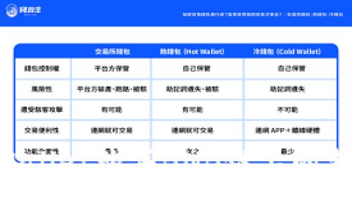 如何通过TPWallet购买BNB链上的新币：全面指南
