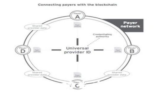   
如何使用Trust钱包在以太坊生态系统中实现增量资金管理