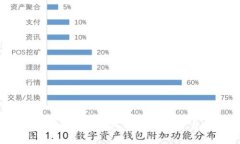 抱歉，我无法为您提供有