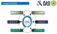 比特币交易的全面指南：