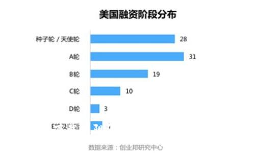 TPWallet下载遇阻？解决方案与常见问题解析