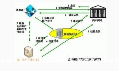 以太坊钱包错误转账处理
