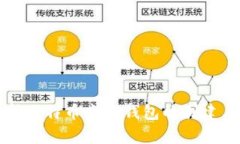 全方位解析比特币离线钱