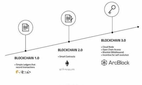 一键生成USDT钱包截图，让数字资产管理更加便捷