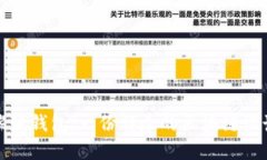 揭秘瑞波钱包：一份详尽
