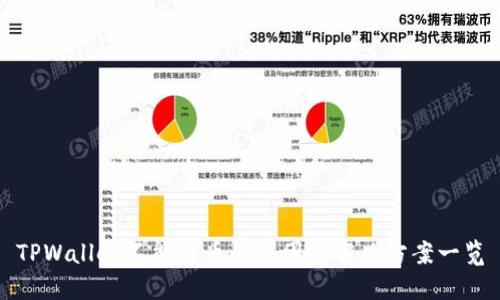 TPWallet不能买币的原因及解决方案一览