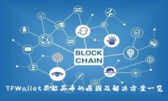 TPWallet不能买币的原因及解