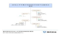 tpwallet交易所为何不显示币