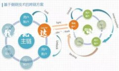 在讨论“tpwallet黑屏了怎么