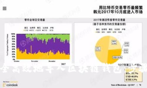 如何安全高效地导入区块链钱包：步骤与技巧