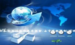 在这里，我为您提供一个