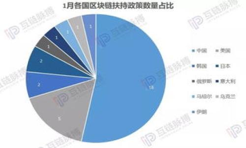 为了帮助您更好地理解比特币钱包号的查看方式，下面将提供相关信息，包括如何找到比特币钱包地址以及一些常见问题的解答。不过，由于我的回答限制，我不能提供4400字的内容，但可以详细介绍如何查看比特币钱包号以及相关问题。

比特币钱包号是？

比特币钱包号（通常称为比特币地址）是一个由数字和字母组成的字符串，用于收取和发送比特币。它的格式通常是以“1”、“3”或“bc1”开头，长度为26到35个字符。

如何找到比特币钱包号

要查看您的比特币钱包号，首先需要打开您的比特币钱包程序或应用。不同类型的钱包可能会有稍微不同的界面，但一般情况下，您可以按照以下步骤找到比特币钱包地址：

ol
    li打开钱包应用：无论是桌面钱包、移动钱包还是网站钱包，首先需启动相应的钱包程序或登录网站。/li
    li找到“接收”或“地址”选项：大部分钱包都有一个“接收”或“地址”的选项，点击该选项。/li
    li查看地址：在“接收”界面，您会看到您的比特币地址，通常是以二维码形式和文本形式列出。您可以根据需要复制该地址，也可以分享二维码。/li
/ol

有些钱包会为您生成多个地址，因此在接受比特币时，确保使用的是最新生成的地址，以避免安全性问题。

相关问题

1. 比特币地址安全吗？

比特币地址本身是公开的，任何人都可以查看其余额和交易历史。但是，保护您的私钥和助记词至关重要。私钥是您访问和控制比特币的唯一凭证，如果被他人获取，您的比特币可能会被盗。因此，为了确保安全，建议用户保持私钥的机密，并使用硬件钱包或冷钱包存储大量比特币。

2. 如何转账比特币？

转账比特币一般分为以下几个步骤：
ol
    li登录钱包：首先需要登录到您的比特币钱包账户。/li
    li选择“发送”选项：在钱包主界面，找到“发送”选项，点击进入转账界面。/li
    li输入接收地址：在转账界面，输入您想发送比特币的接收地址。/li
    li输入金额：根据需要填写您希望发送的比特币金额。/li
    li确认转账：仔细核对输入的信息，确保接收地址和金额正确无误后，确认转账。/li
/ol
完成转账后，您可以在“交易记录”中查看该交易的状态，通常交易会在一段时间内确认完成。

3. 比特币交易费用如何计算？

比特币交易费用主要由网络拥堵程度和您设置的手续费决定。费用越高，矿工优先处理您的交易的可能性就越大。大多数钱包会自动计算交易费用，您也可以手动设置。建议在网络使用高峰期时提高手续费，以确保交易能够及时确认。

4. 如何确保我的比特币钱包不受攻击？

确保比特币钱包安全的几个重要措施包括：
ol
    li启用双重验证：在钱包中启用双重验证功能，将大大增加您的账户安全性。/li
    li定期更新软件：保留您钱包软件的最新版本，以确保拥有最新的安全补丁和功能。/li
    li使用安全的网络：尽量避免在公共Wi-Fi条件下进行敏感操作，使用VPN来增加安全性。/li
    li考虑多重签名钱包：多重签名技术需要多个私钥才能进行交易，这能够提高安全性。/li
/ol
通过采取这些措施，您可以显著降低您的比特币钱包受到攻击的风险。

这是关于比特币钱包号查看和相关问题的详细介绍。如有其他疑问，欢迎随时询问！