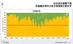 为了帮助您更好地理解比