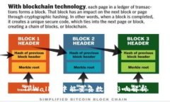 TPWallet中能量负数的影响解