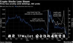 提升 TPWallet 安全性的有效