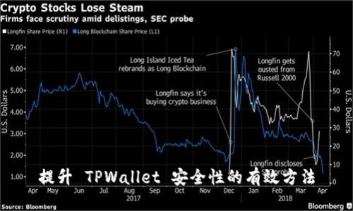 提升 TPWallet 安全性的有效方法