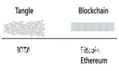 如何构建安全的比特币离