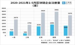 如何将火币HT安全提现到