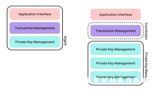 TPWallet：数字资产安全管理的最佳选择
